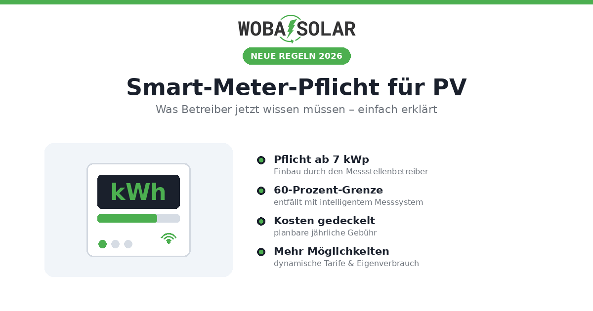 Smart-Meter-Pflicht 2026 für PV-Anlagen – die neuen Regeln im Überblick