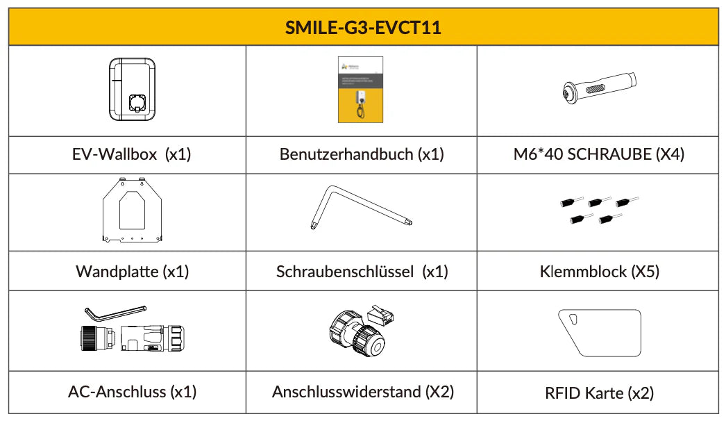 Alpha ESS Wallbox SMILE-G3-EVCT11