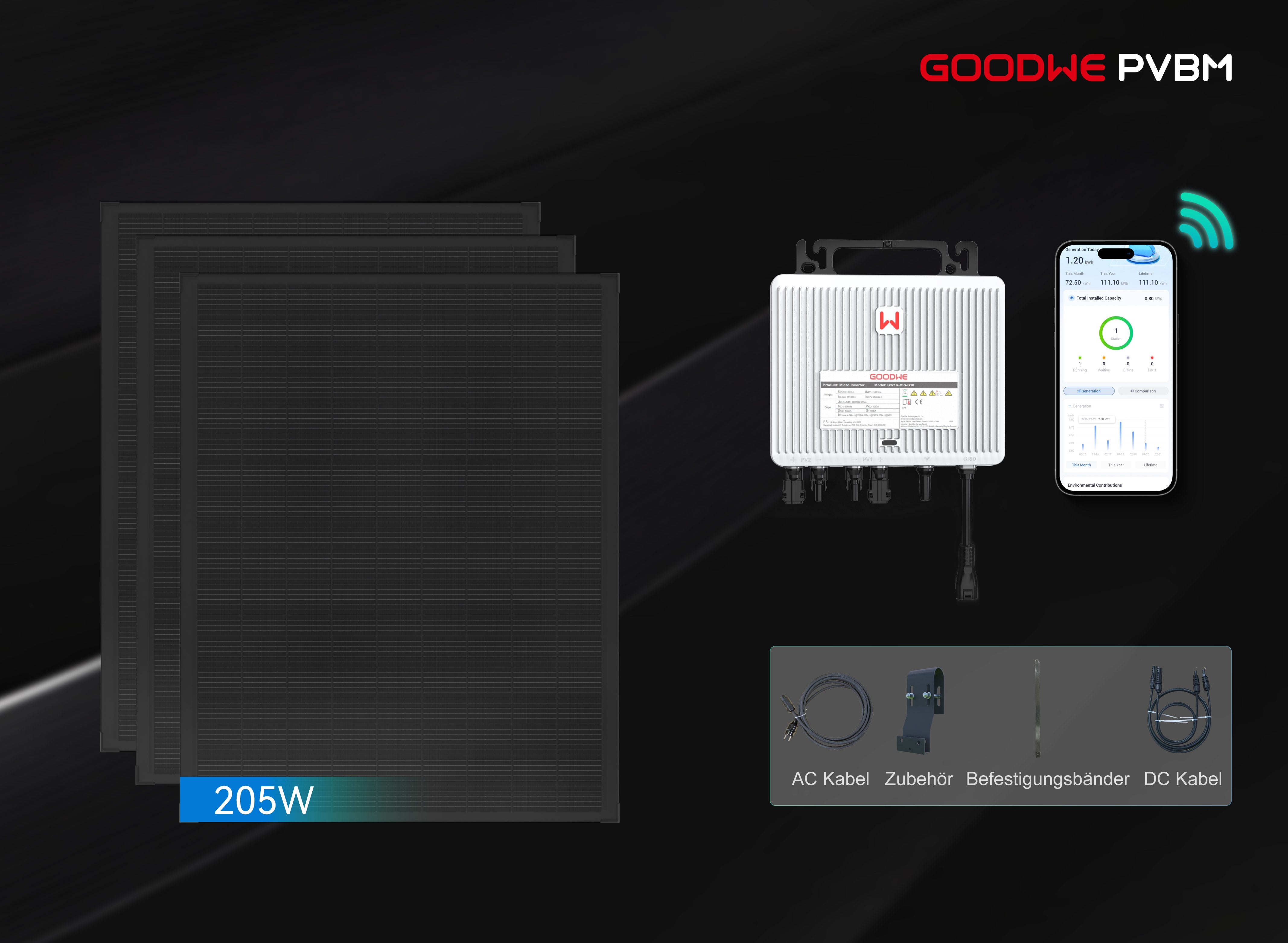 GoodWe Suncake 820 W Balkonkraftwerk Komplett-Set (inkl. Montage Set) zur 1 Person Montage