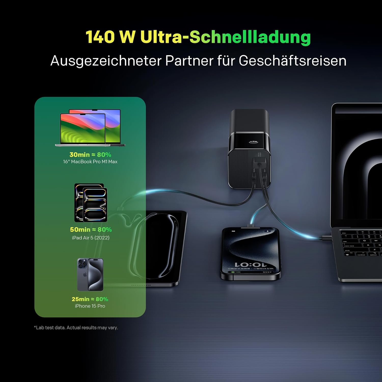 STRONG ENERGY S-19 Tragbare Powerbank mit 12000mAh Kapazität, 176W Schnelllade Funktion -Externer Akku mit 140W USB-C PD 3.1 + UFCS, TFT-Display