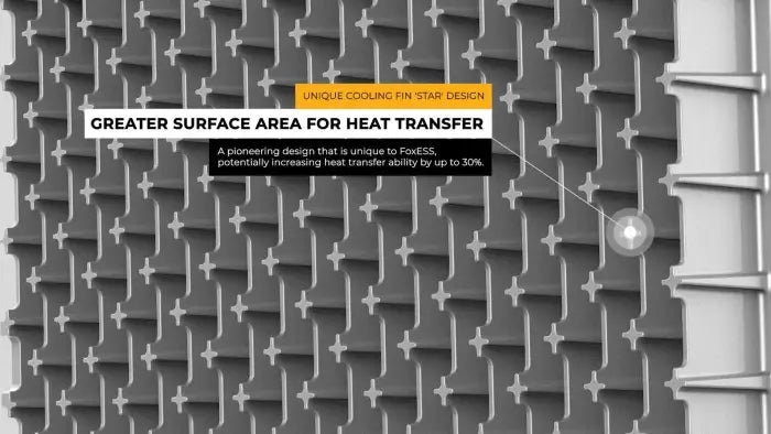 Fox ESS Hybrid-Wechselrichter H3 - Hybrid-Wechselrichter Wechselrichter