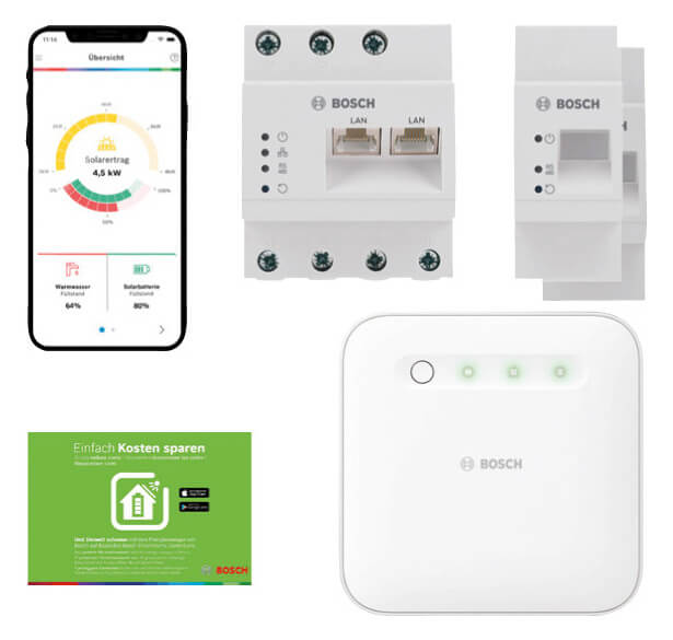 Bosch Energiemanager-Set 1