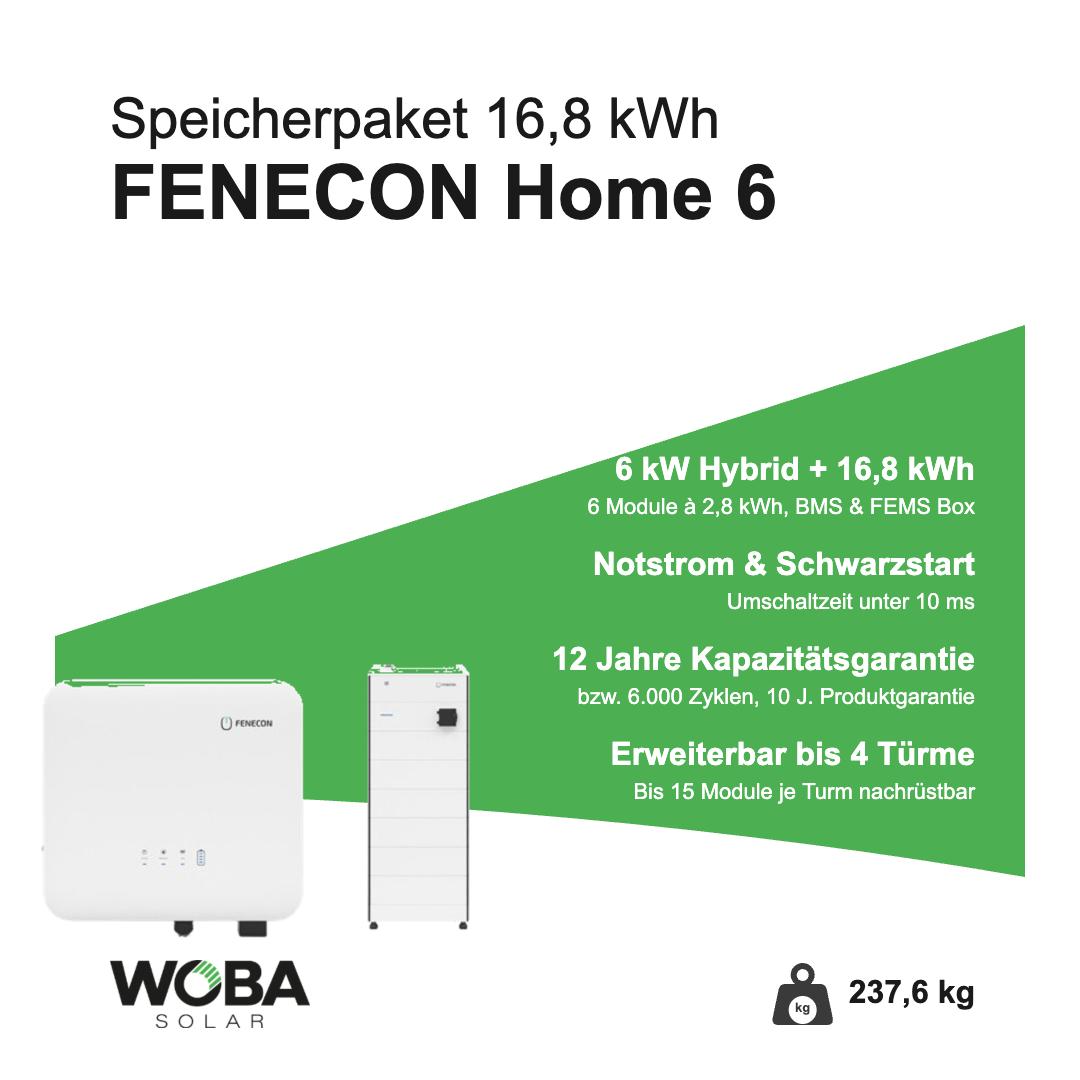 FENECON Home 6 kW Speicherpaket mit 16,8 kWh – Vorteile