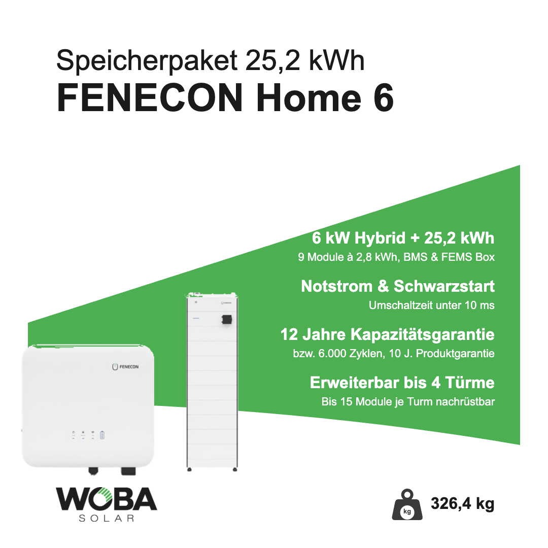 FENECON Home 6 kW Speicherpaket mit 25,2 kWh – Vorteile