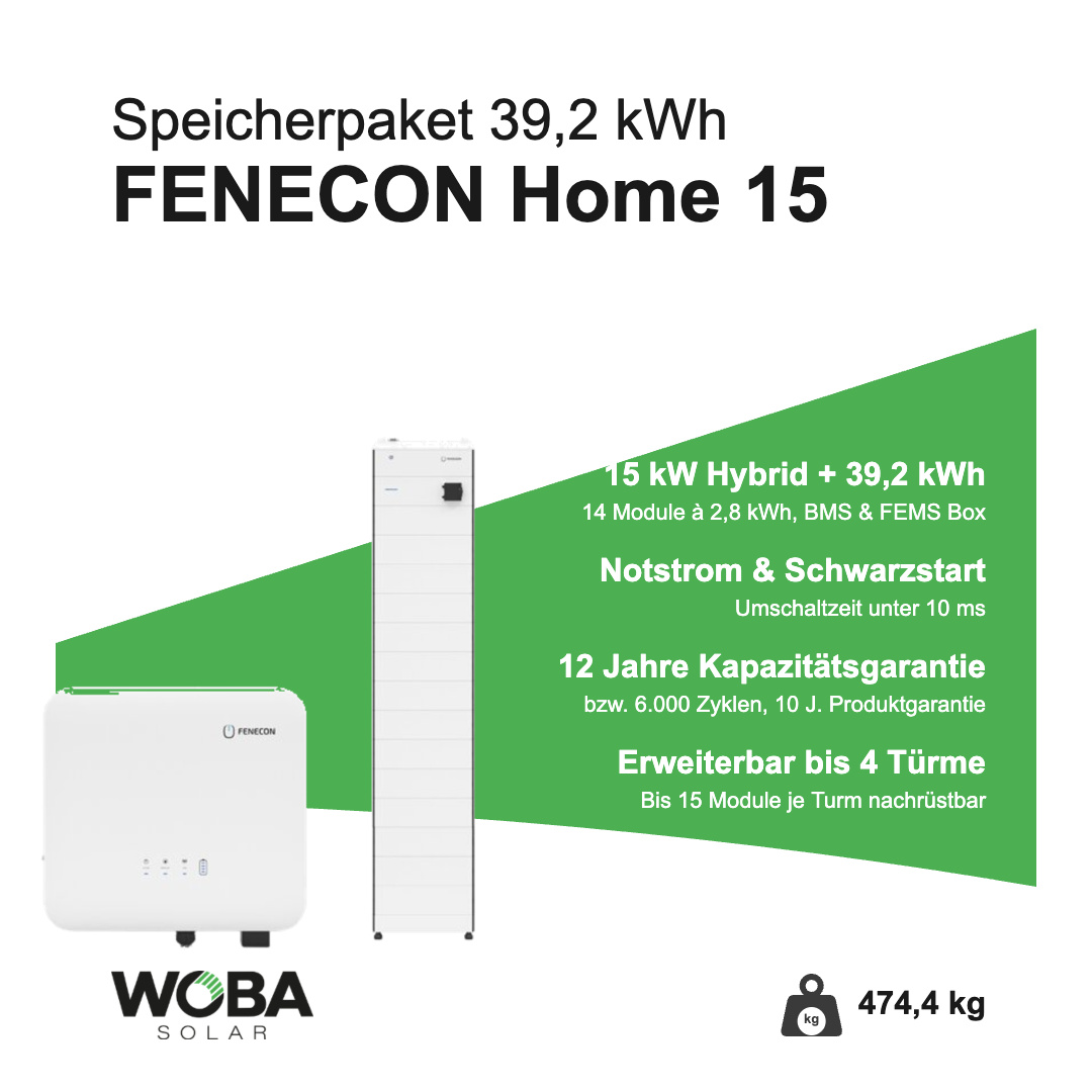 FENECON Home 15 kW Speicherpaket mit 39,2 kWh – Vorteile