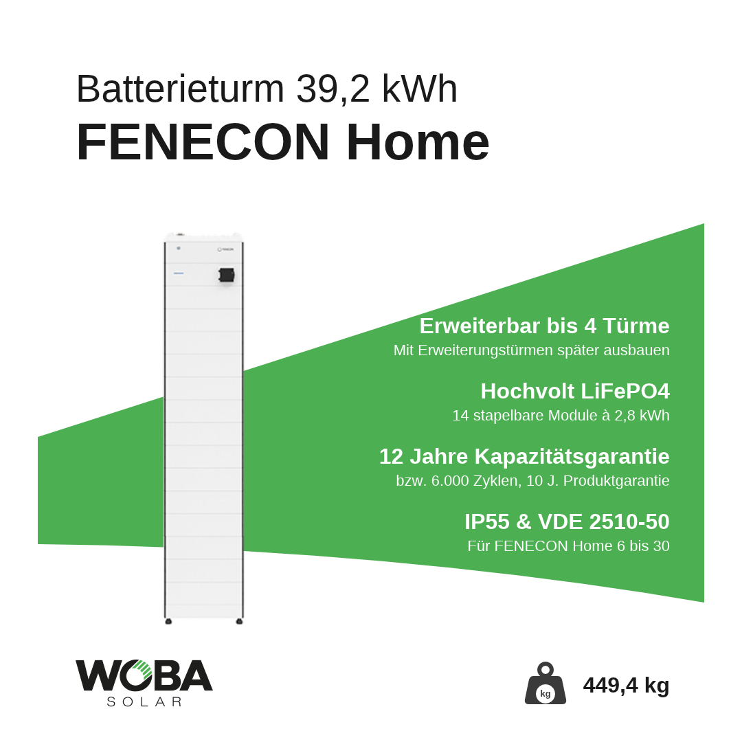 FENECON Home PV Batterieturm mit 39,2 kWh – Vorteile