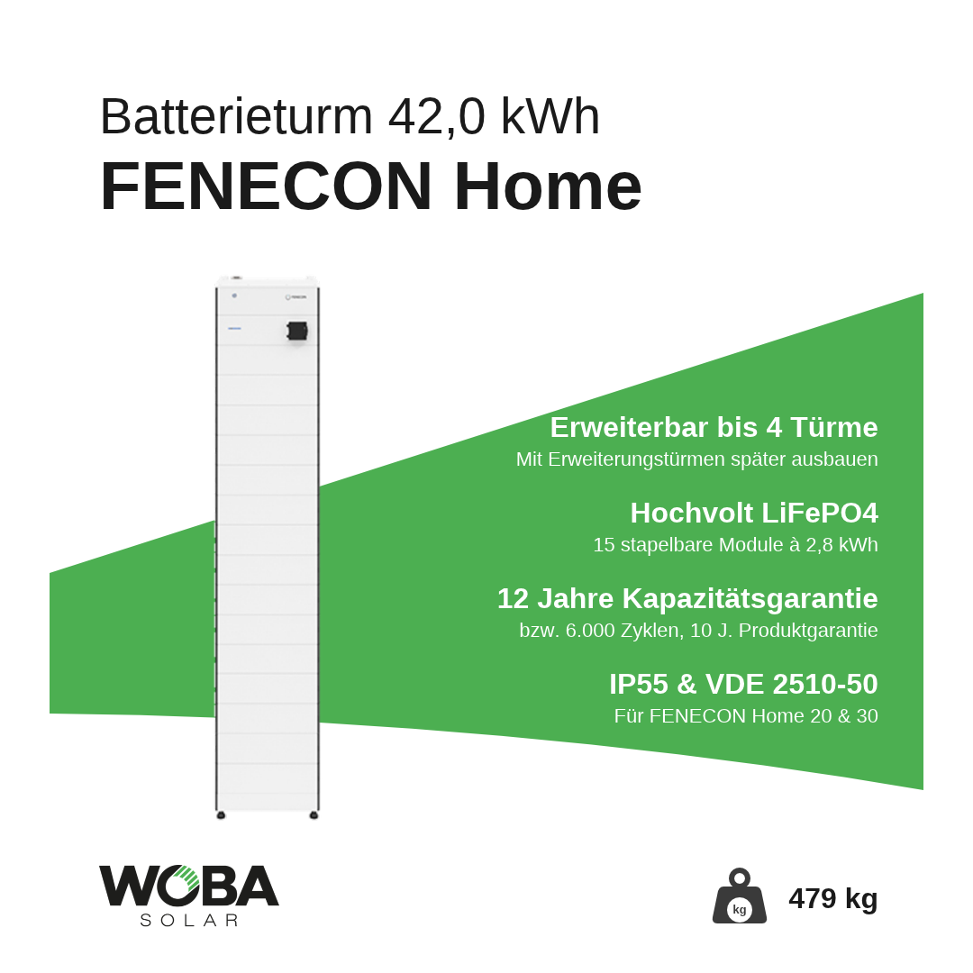 FENECON Home PV Batterieturm mit 42 kWh – Vorteile