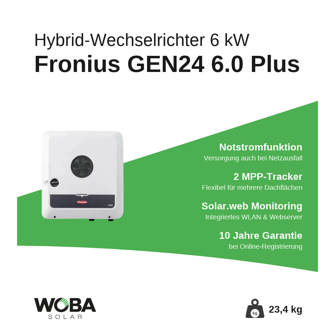 Fronius Symo GEN24 6.0 Plus – Vorteile