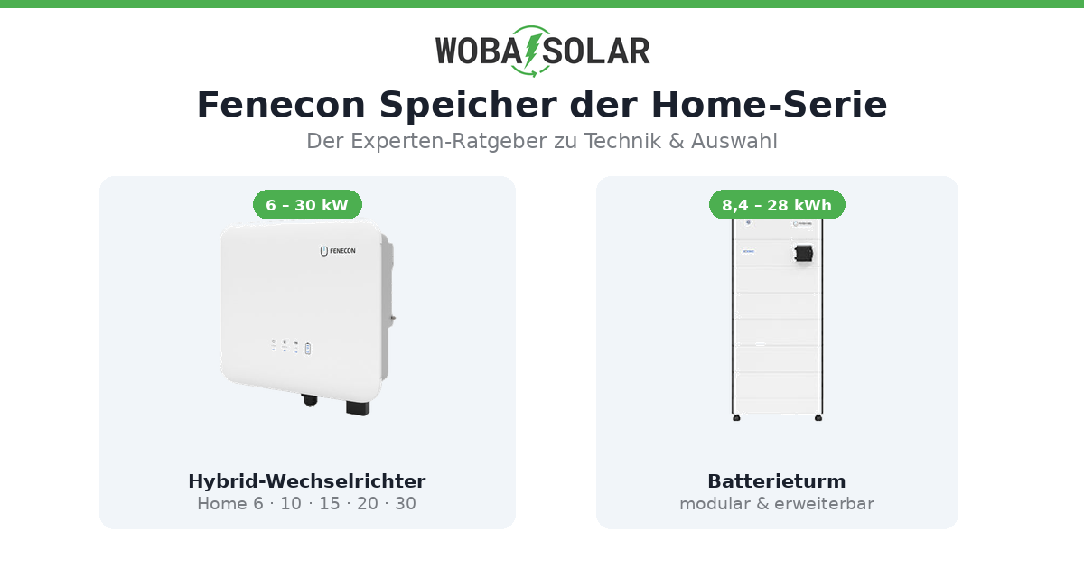 Fenecon Speicher der Home-Serie: Hybrid-Wechselrichter und modularer Batterieturm im Überblick
