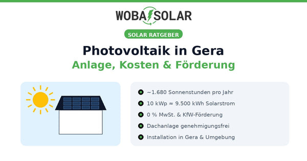 Photovoltaik Gera: Anlage, Kosten & Installation