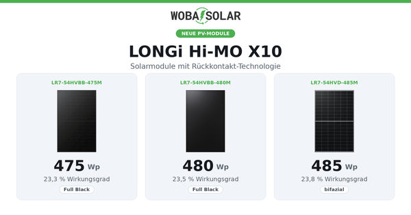 LONGi Hi-MO X10: Solarmodule mit Rückkontakt