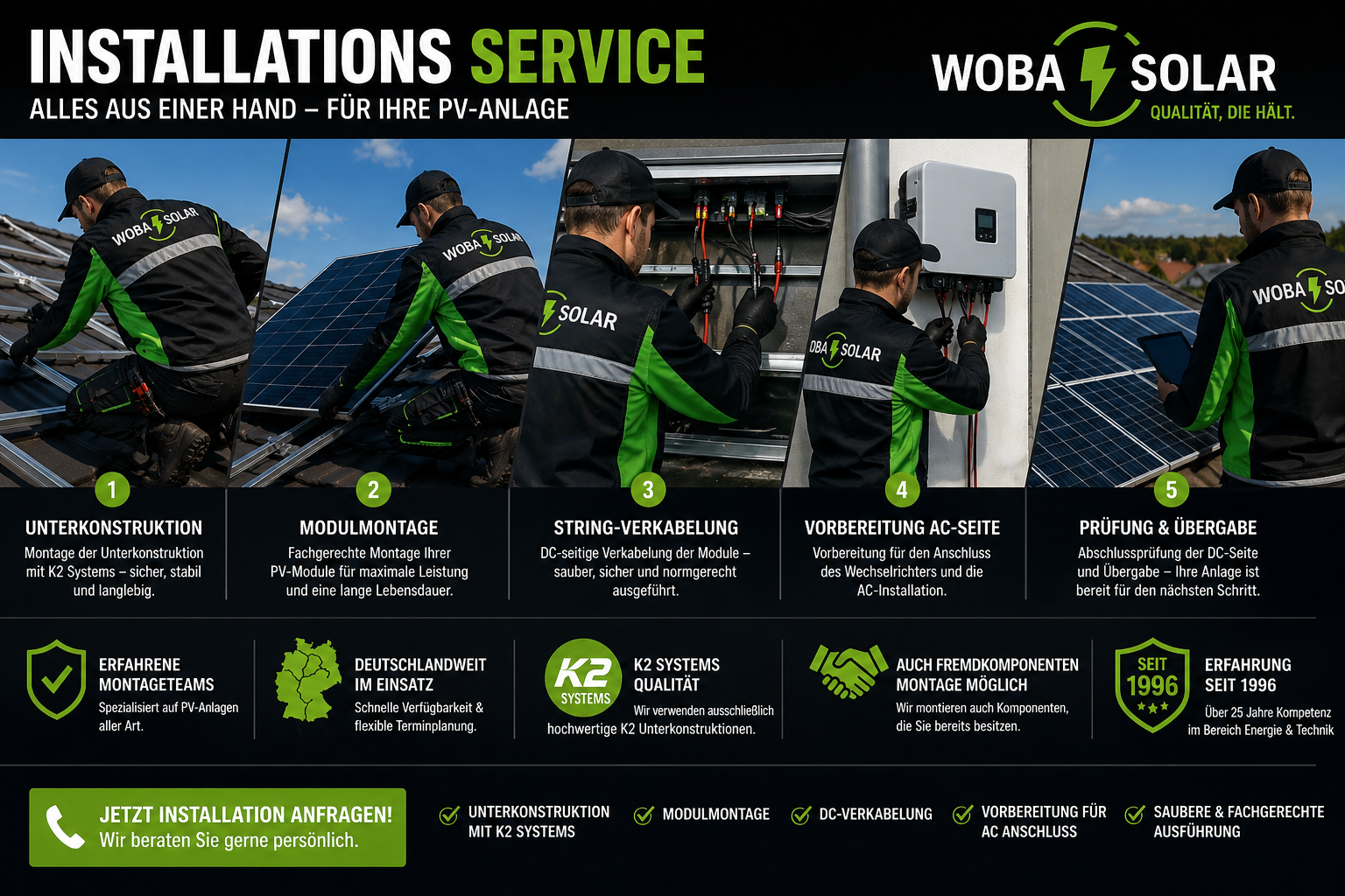 PV Installations Dienstleistungen