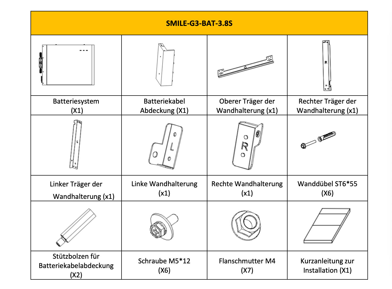 Alpha ESS Bundle SMILE-G3-T10