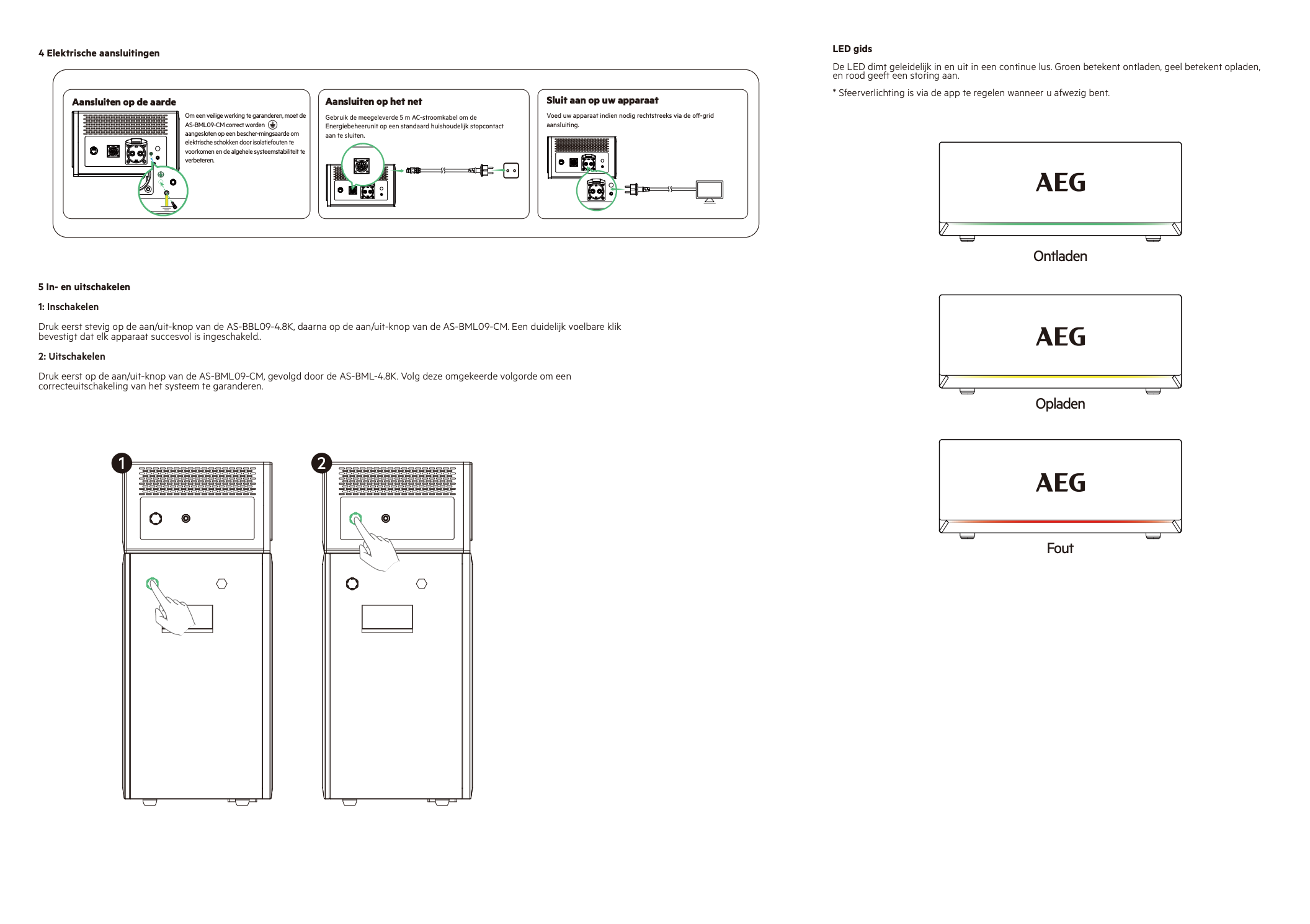 AEG Plug & Play Speicher AS-BBL09