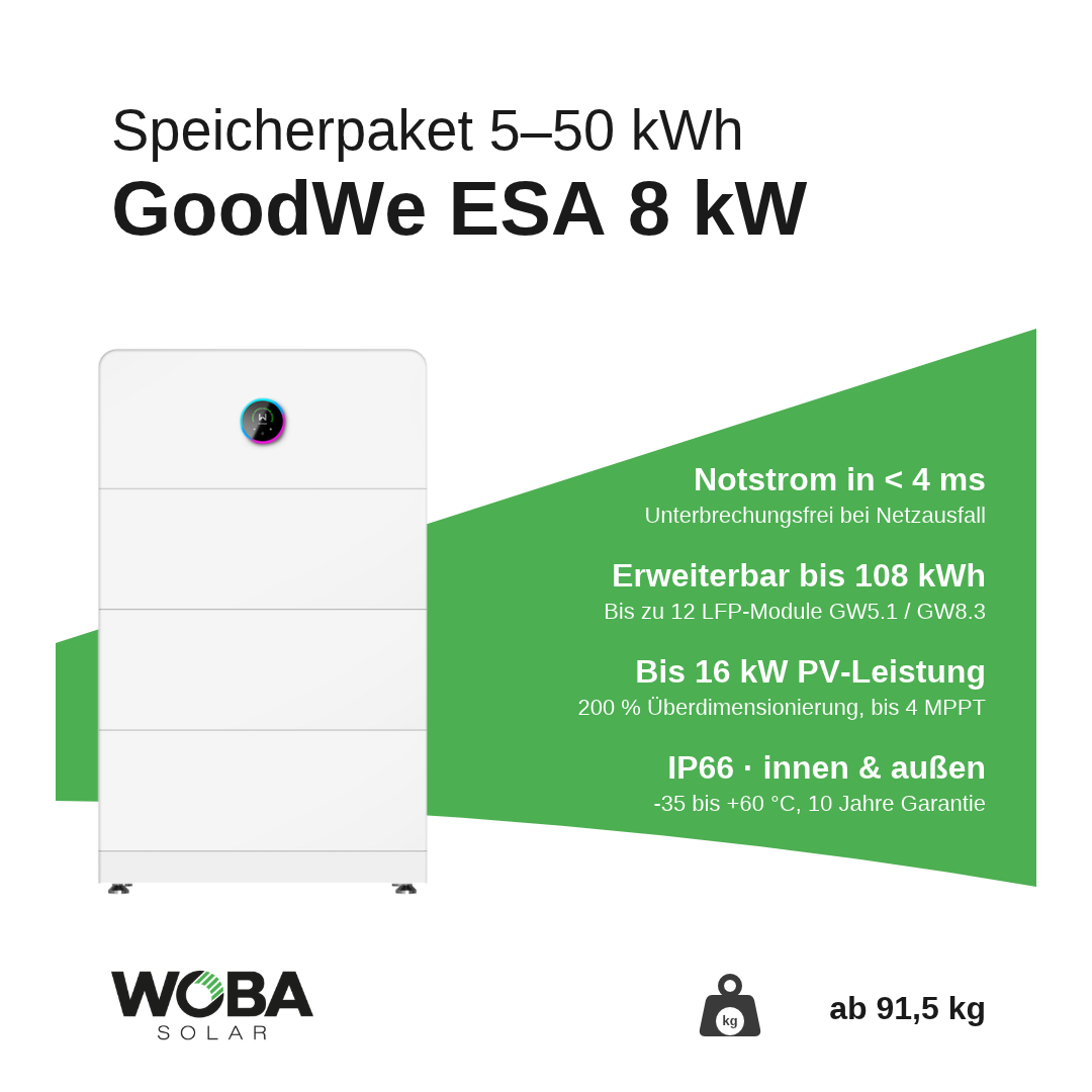 GoodWe ESA 8 kW Speicherpaket – Vorteile im Überblick