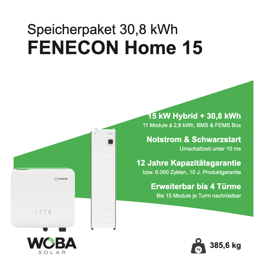 FENECON Home 15 kW Speicherpaket mit 30,8 kWh – Vorteile
