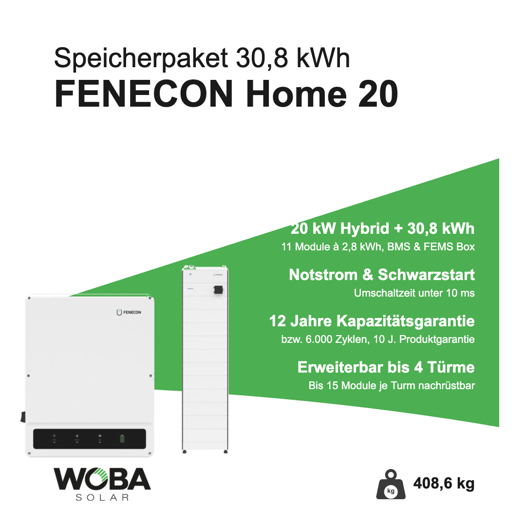 FENECON Home 20 kW Speicherpaket mit 30,8 kWh – Vorteile