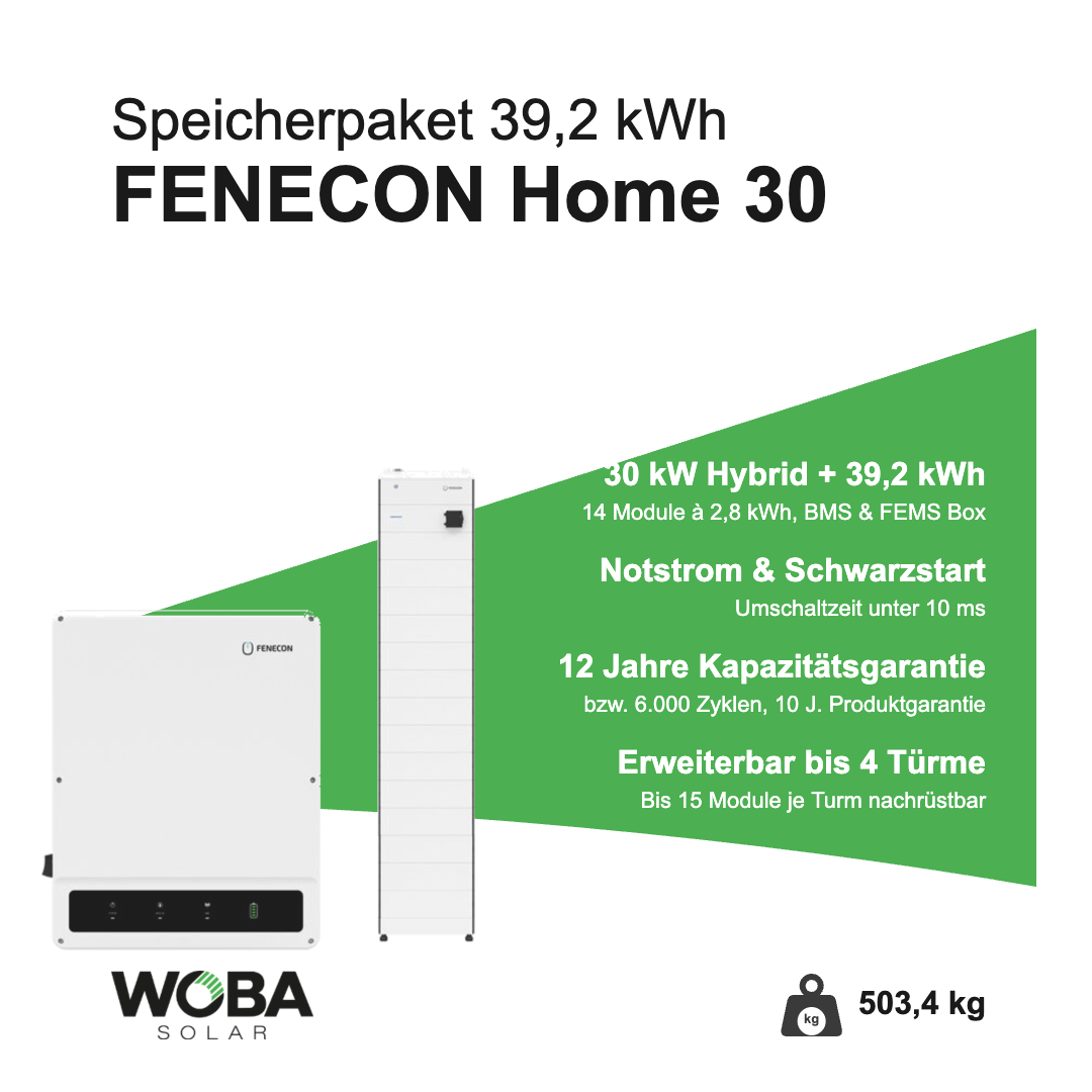 FENECON Home 30 kW Speicherpaket mit 39,2 kWh – Vorteile