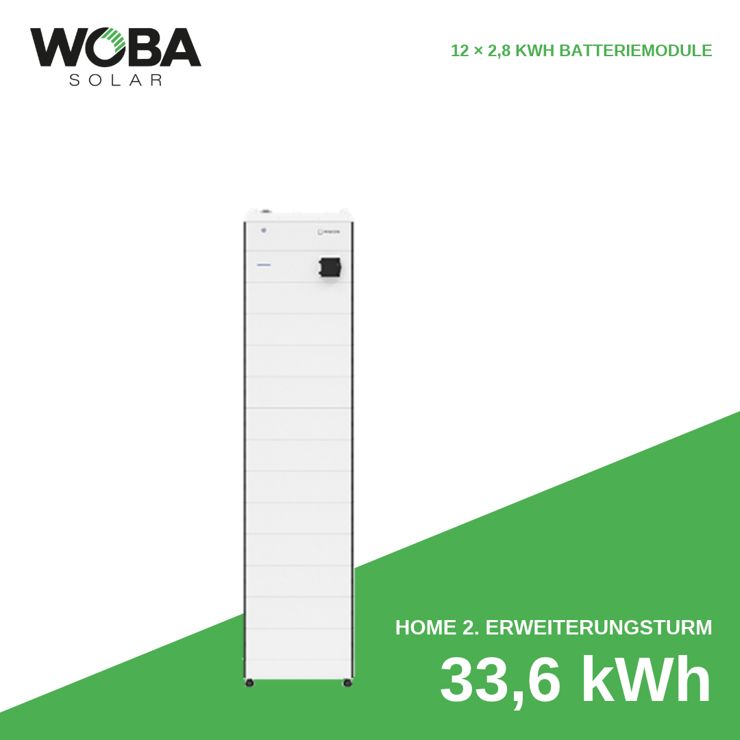 FENECON Home 2. Erweiterungsturm mit 33,6 kWh