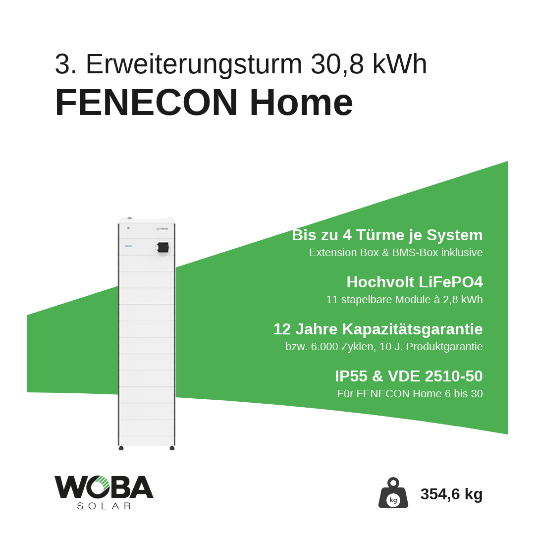 FENECON Home 3. Erweiterungsturm mit 30,8 kWh – Vorteile