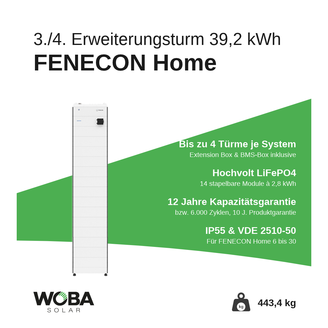 FENECON Home 3./4. Erweiterungsturm mit 39,2 kWh – Vorteile