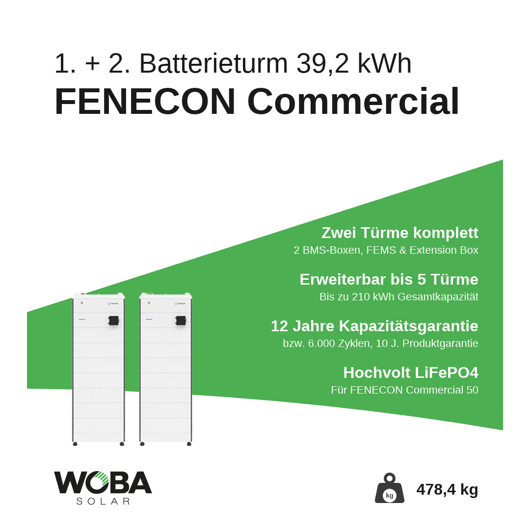 FENECON Commercial 1. und 2. Batterieturm mit 39,2 kWh – Vorteile