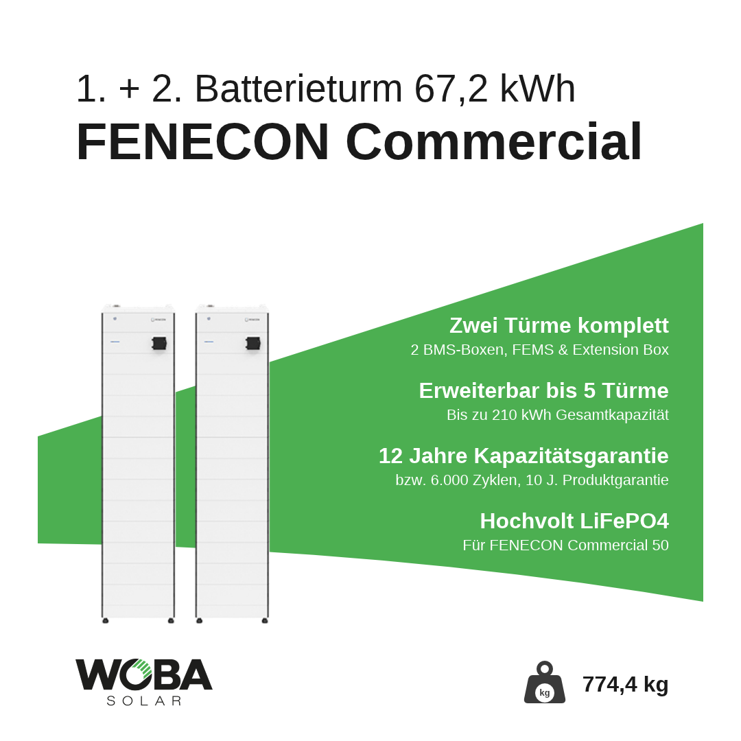 FENECON Commercial 1. und 2. Batterieturm mit 67,2 kWh – Vorteile