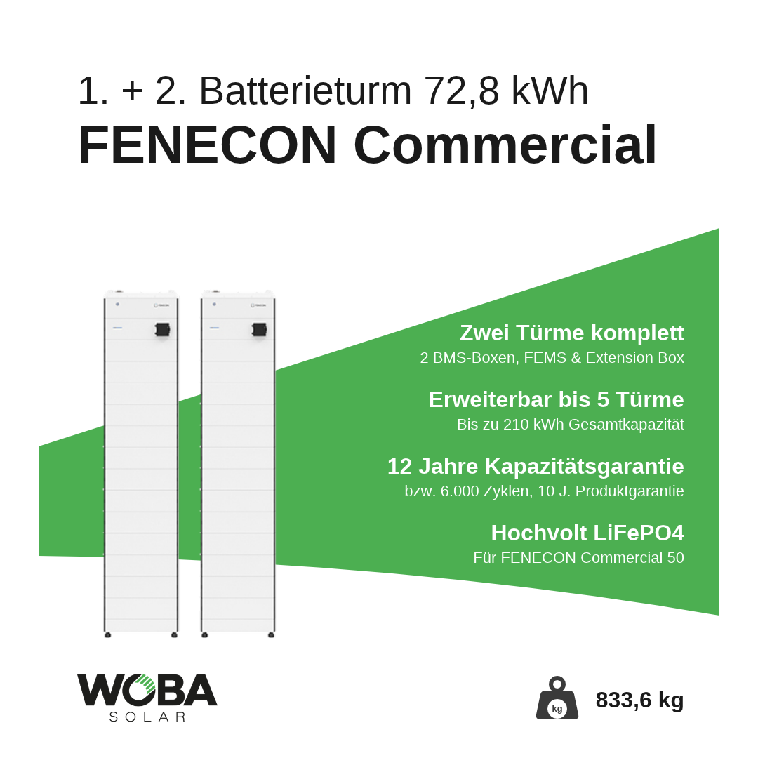 FENECON Commercial 1. und 2. Batterieturm mit 72,8 kWh – Vorteile